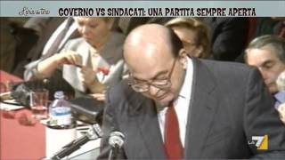 Governo vs sindacati: una partita sempre aperta