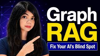 Graph RAG Explained: Why Your AI Gets Connections Wrong