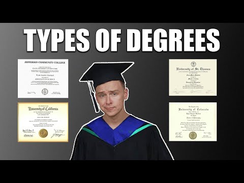 What is a BS college degree?