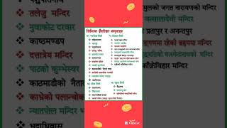 नेपालको वास्तुकलाको विभिन्न शैलीहरुको नमुनाहरु । #वास्तुशास्त्र #वास्तुकला #शैली #लोकसेवा #loksewa