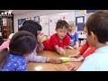 D103 Strategic Plan Highlights