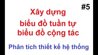 Xây dựng biểu đồ tuần tự và biểu đồ cộng tác