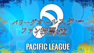 パリーグオールスターファン投票1位登場曲2019