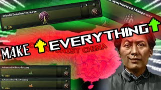 The Hearts of Iron 4 Mod (That Lets You Create.. Everything?!)