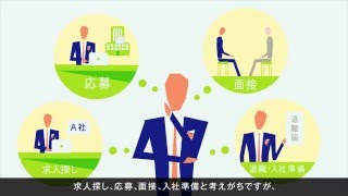 日本最大級の転職支援サービス、インテリジェンスの「DODA（デューダ）」サービス紹介動画（Crevo制作実績）