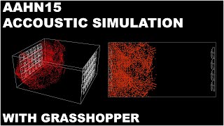 Simulating Accoustics with Rhino and Grasshopper (AAHN15 2021-3)