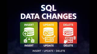 SQL INSERT, UPDATE, DELETE Explained | Beginner Guide to Modifying Data