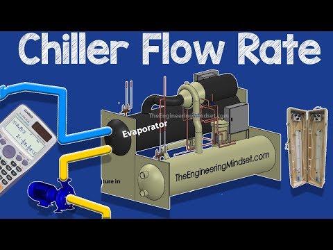 How do you calculate the volume of a chilled water system?
