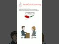 What is encapsulation in java #java #encapsulation  #interview #freshers #shorts #java4quicklearning