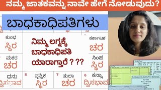 ಬಾಧಕಾಧಿಪತಿಗಳು | Learn Basic Astrology Episode -33 | Astrotak | Badhakadhipathigalu| dhatridream