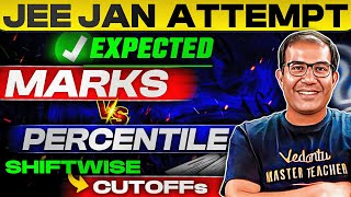 JEE 2025 January Attempt | ALL Shifts | EXPECTED Mark Vs Percentile | CUTOFFS | Vinay Shur Sir