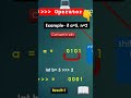 BITWISE OPERATOR | SHIFT OPERATOR | learn JAVA 👍😊