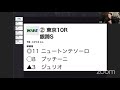 参加型win5 予想】皆さんのコメントよろしくです！2022年2月6日のレース