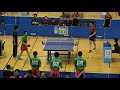 2018ih 卓球男子 学校対抗２回戦 瓊浦（長崎県） 対 東奥学園（青森県）