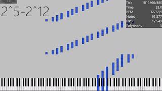 SOJRTSS Arpegios but its recursive v2 / 354K Notes / MIDI