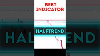 Best indicator Halftrend 💥