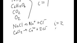 Finding the Van't Hoff factor