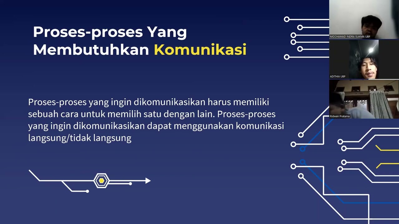 TUGAS 2 SISTEM OPERASI MANAJEMEN PROSES DAN KOMUNIKASI PROSES - YouTube