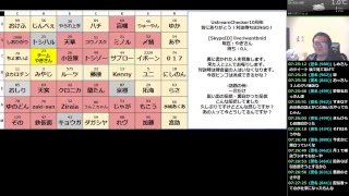 UstreamChecker10周年 皆にありがとう！対談待ちBINGO！前編