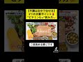 【※注意点はこれ⚠️】ビタミンeサプリの摂り方✅