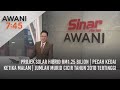 [LANGSUNG] AWANI 7:45 [06/12/2021] - Projek Solar Hibrid RM1.25 bilion | Pecah kedai ketika malam