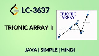 Trionic Array I - Leetcode 3637 | Java Hindi