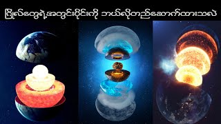 နေအဖွဲ့အစည်းအတွင်းက ဂြိုလ်တွေရဲ့ဖွဲ့စည်းတည်ဆောက်ပုံများ