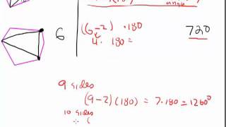 Interior Angles of A Polygon