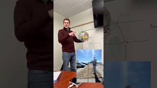Pi Day & Vernal Equinox experiment!