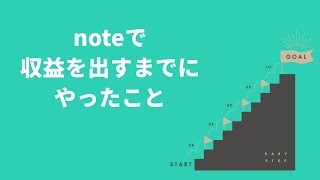 クライアントがnoteで稼ぐまでにやったこと