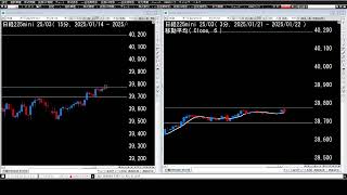 【相場の羅針盤　ニュートラルレンジ】　live配信　2025/01/22