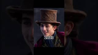 Willy Wonka actors 1971-2005-2023 #shorts #fyp #trending