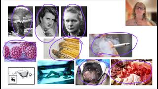 How do mutagens operate