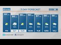 Heat and humidity on full blast today; Storms late | July 13, 2023 #WHAS11 Noon weather