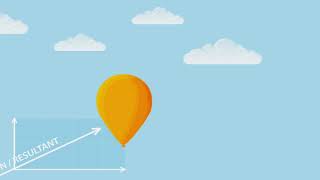Vector Addition Animation