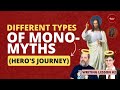 The Different Types of Monomyths Every Writer Needs to Know (Hero's Journey) | Abstract Youth