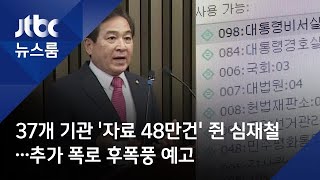 37개 기관 '자료 48만건' 쥔 심재철…추가 폭로 후폭풍 예고