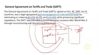 Video 1.5.0 Role of GATT (General Agreement on Tariff \u0026 Trade) in Globalization