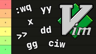 Vim Command Tier List