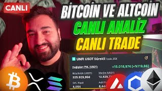 DOĞAN ÇAKIR İLE CANLI YAYINDA TRADE VE GENEL PİYASA ANALİZİ