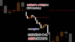 【裁量】バイナリー逆張【高反発ラインの引き方】 #バイナリーオプション  #必勝パターン #ハイローオーストラリア