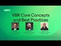 [AMER] Veeam Backup & Replication  Core Concepts and Best Practices Training