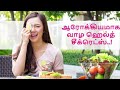 who’s your true life companion உங்கள் உண்மையான வாழ்க்கை துணை யார் informative thoughts tamil.