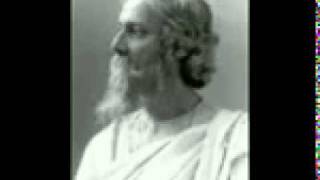 Tagore Song Sung by Rabindranath Tagore Himself