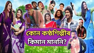 বিহু মঞ্চলৈ বুলি সাজু ৰাজ্যৰ প্রতিগৰাকী জনপ্রিয় কণ্ঠশিল্পী।কোনগৰাকী কণ্ঠশিল্পীৰ কিমান মাননি?