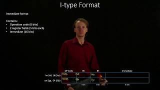 4-2-b. I-Type Format Example 2