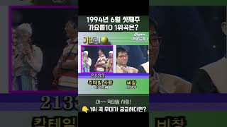 [#Shorts] 가요톱10 1994년 6월 셋째주 1위 발표 | KBS 방송