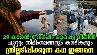 29 കാരന്‍ ഒറ്റപ്പെട്ട ദ്വീപില്‍ ചുറ്റും തിമിംഗലങ്ങളും കരടികളും ത്രസിപ്പിക്കുന്ന കഥ ഇങ്ങനെ