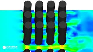 Simulation of Vortex-Induced Vibration (VIV)