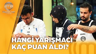 Ceket Yarışında İlk Tur Puanları Belli Oldu | MasterChef Türkiye 25.12.2024